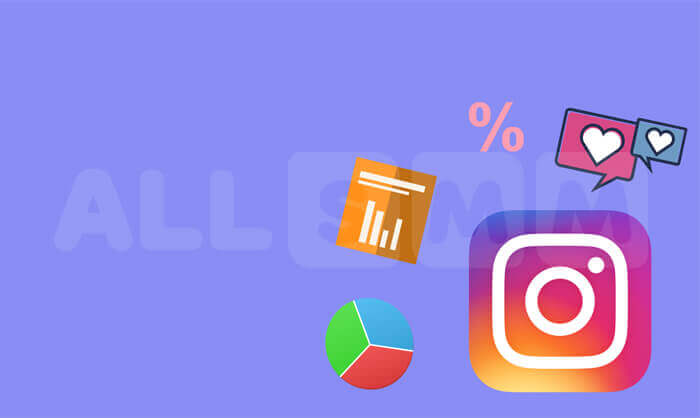 Comment connecter les statistiques Instagram? Données statistiques sur Instagram et Facebook